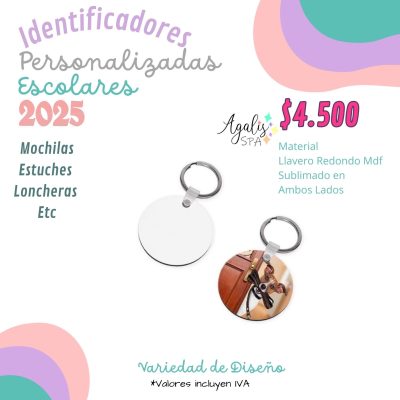 Identificadores Personalizados - Imagen 4